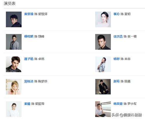 电视剧亲爱的演员表(电视剧亲爱的演员表大全)